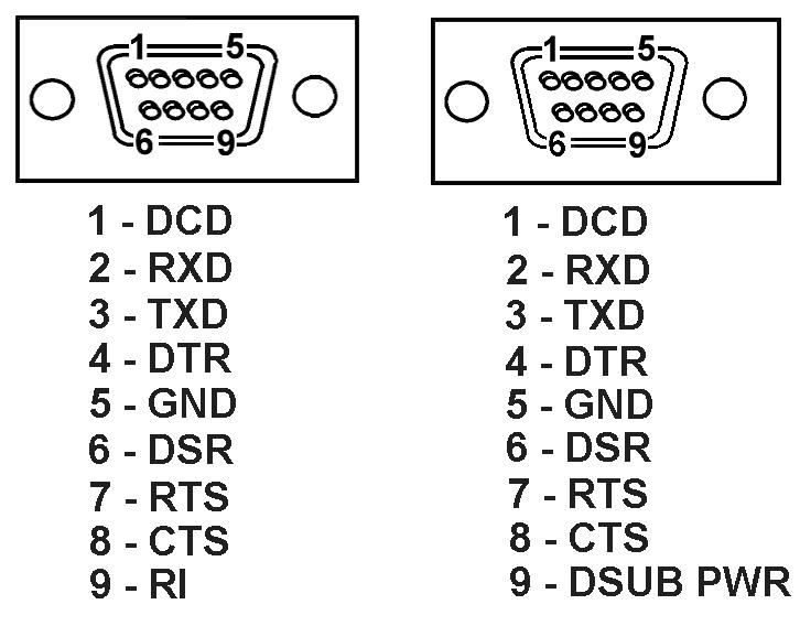 国内db9连接器厂家哪家好1.jpg