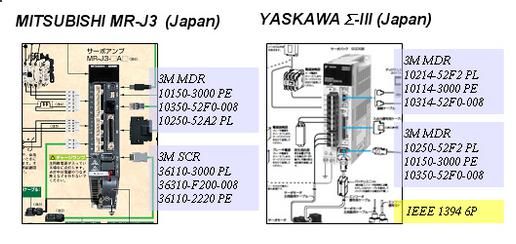 什么是SCSI连接器及其应用范围2.jpg